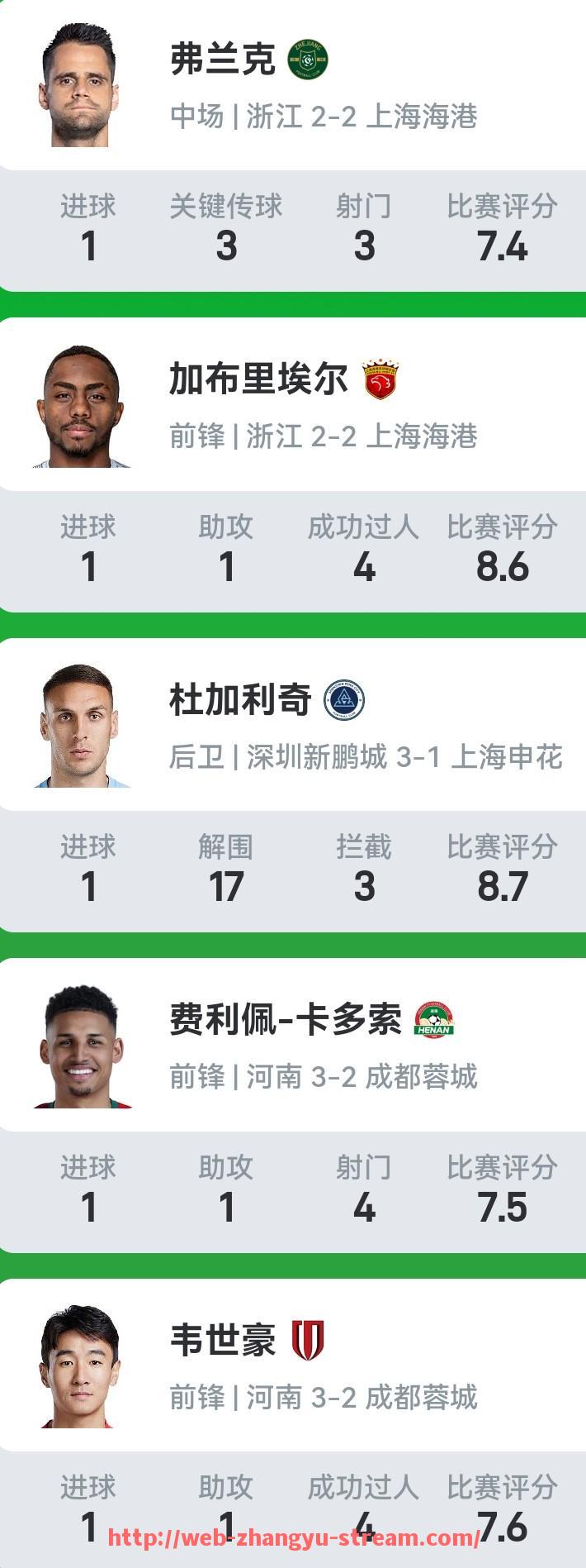 章鱼直播-火箭在NBA的整体战绩排名如何？2025赛季表现是否反弹？（火箭往年战绩）